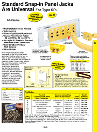 Thumbnail of document Data Sheet - SPJ-C Universal Snap-In Thermocouple Panel Jack Connectors